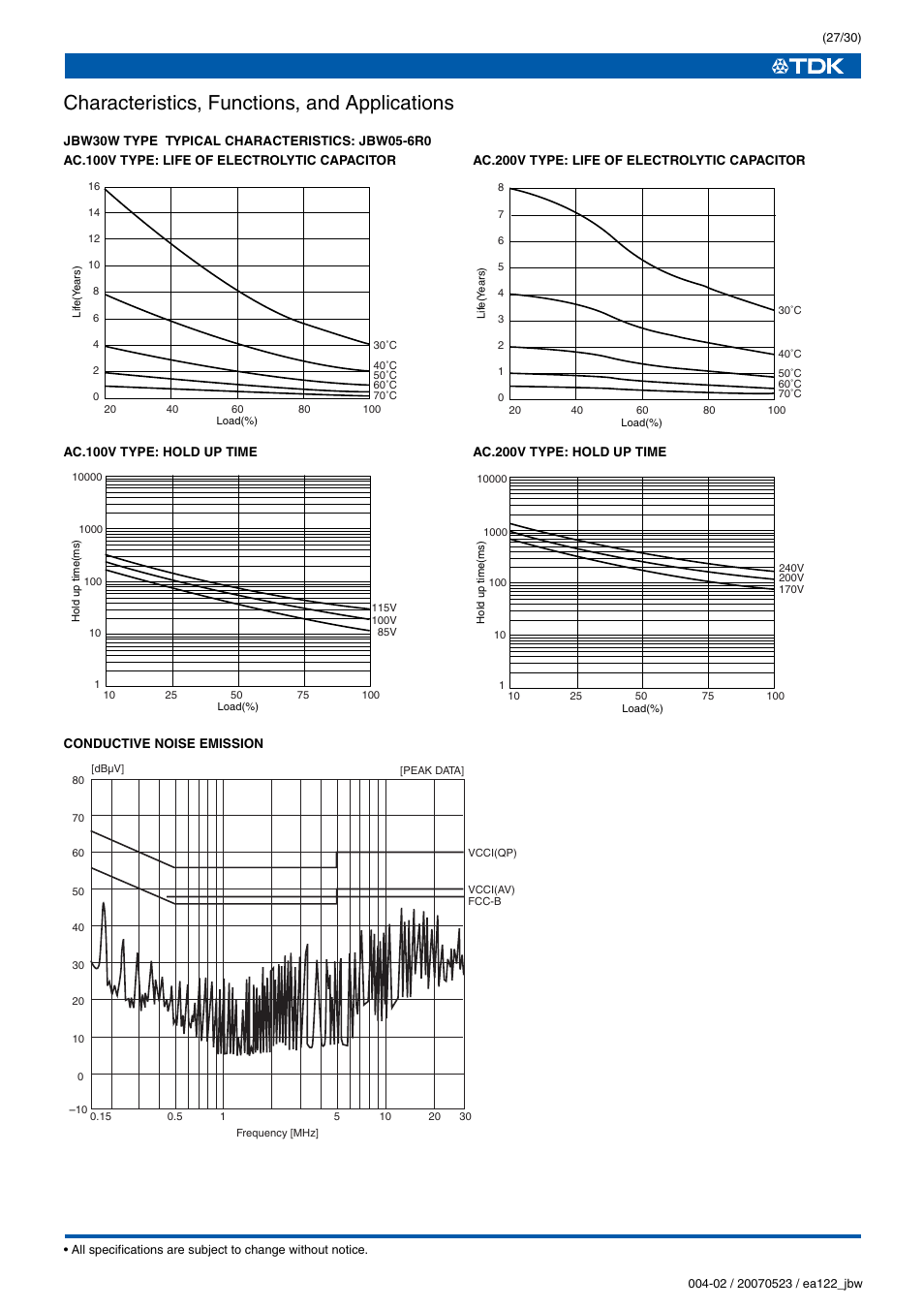 Characteristics, functions, and applications | TDK J Series JBW User Manual | Page 27 / 30