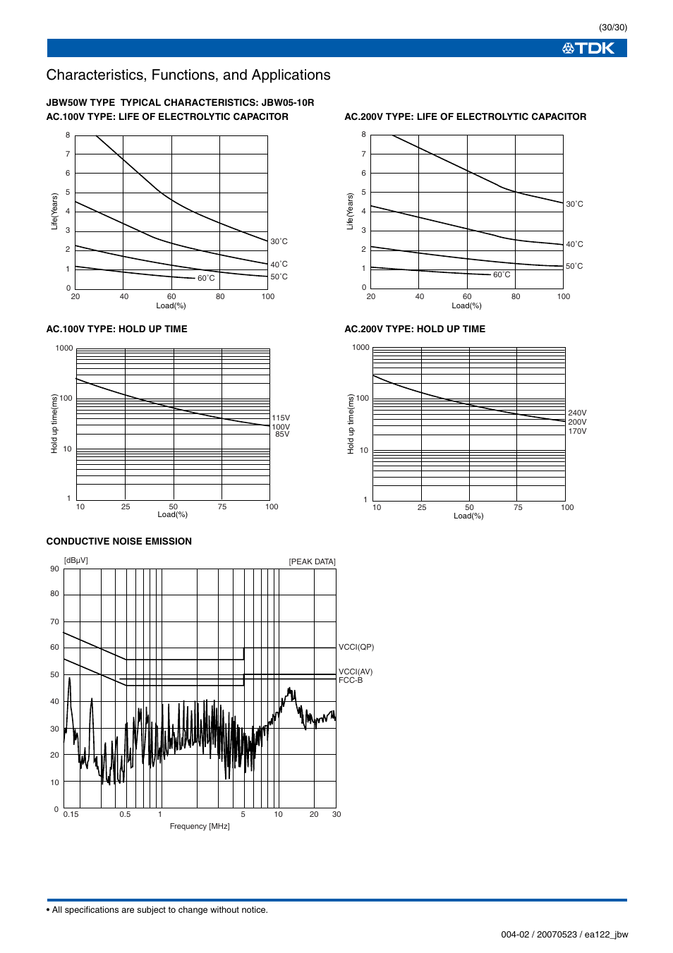 Characteristics, functions, and applications | TDK J Series JBW User Manual | Page 30 / 30