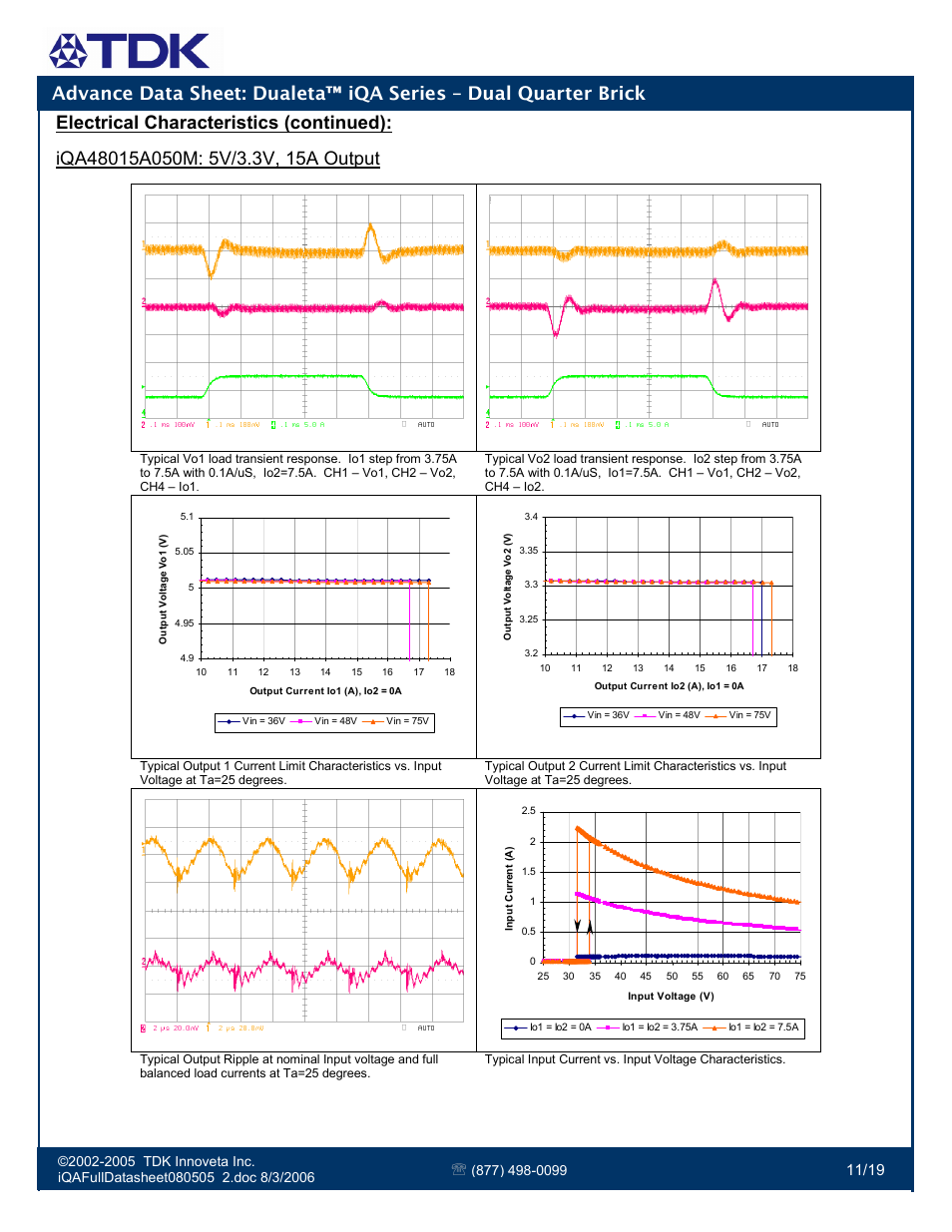 Electrical characteristics (continued) | TDK Dualeta iQA Series User Manual | Page 11 / 19
