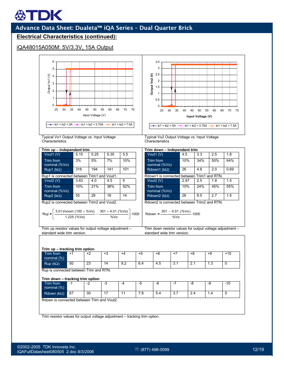 Electrical characteristics (continued) | TDK Dualeta iQA Series User Manual | Page 12 / 19
