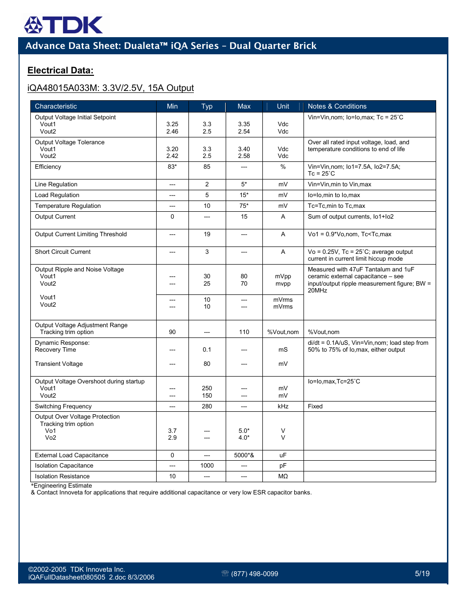 Electrical data | TDK Dualeta iQA Series User Manual | Page 5 / 19