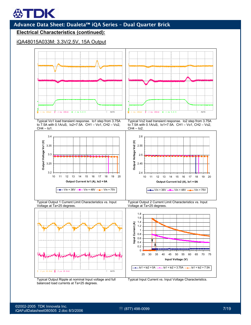 Electrical characteristics (continued) | TDK Dualeta iQA Series User Manual | Page 7 / 19