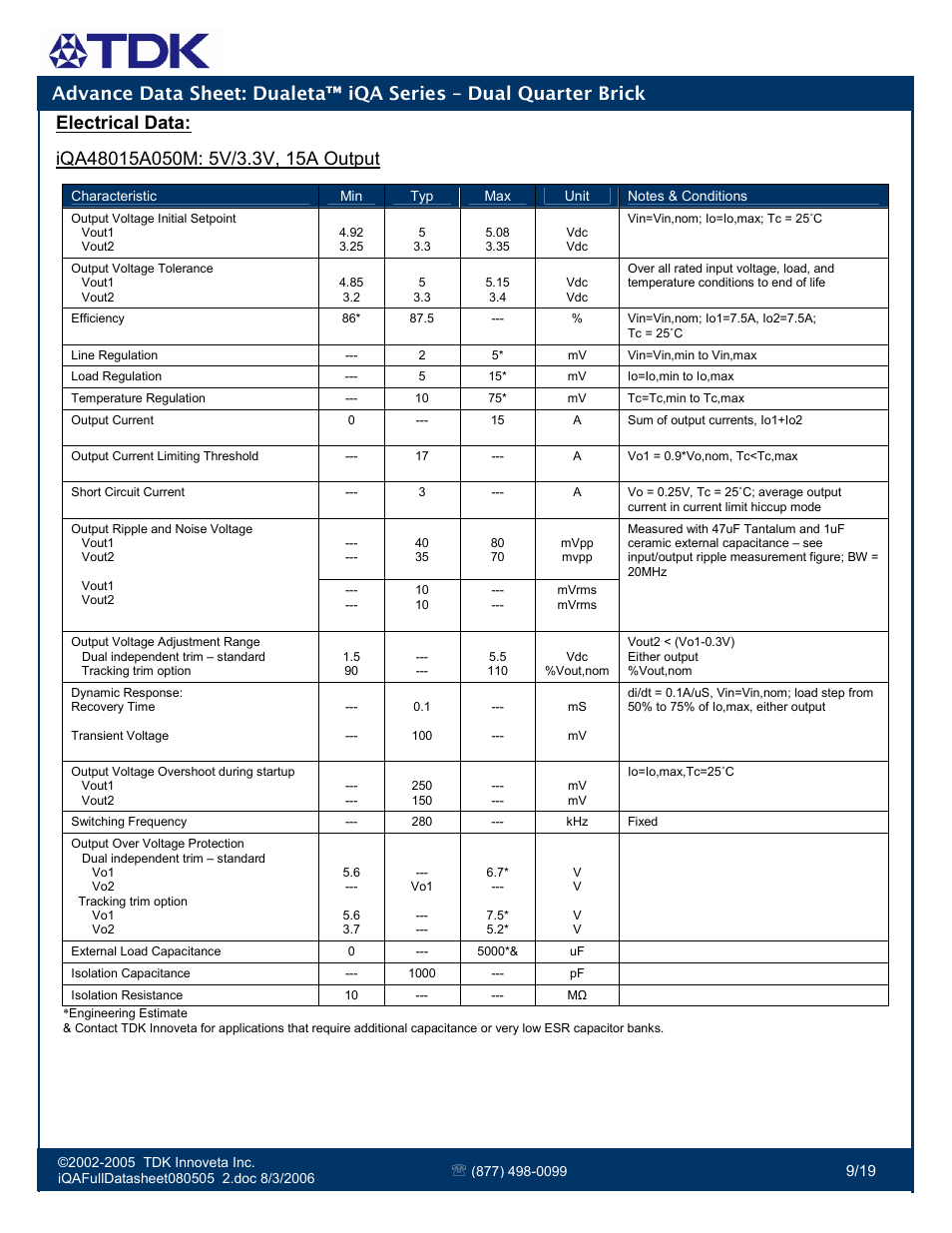 Electrical data | TDK Dualeta iQA Series User Manual | Page 9 / 19