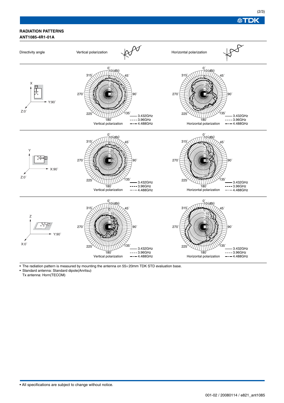 TDK Multilayer Chip Antennas ANT1085-4R1 User Manual | Page 2 / 3