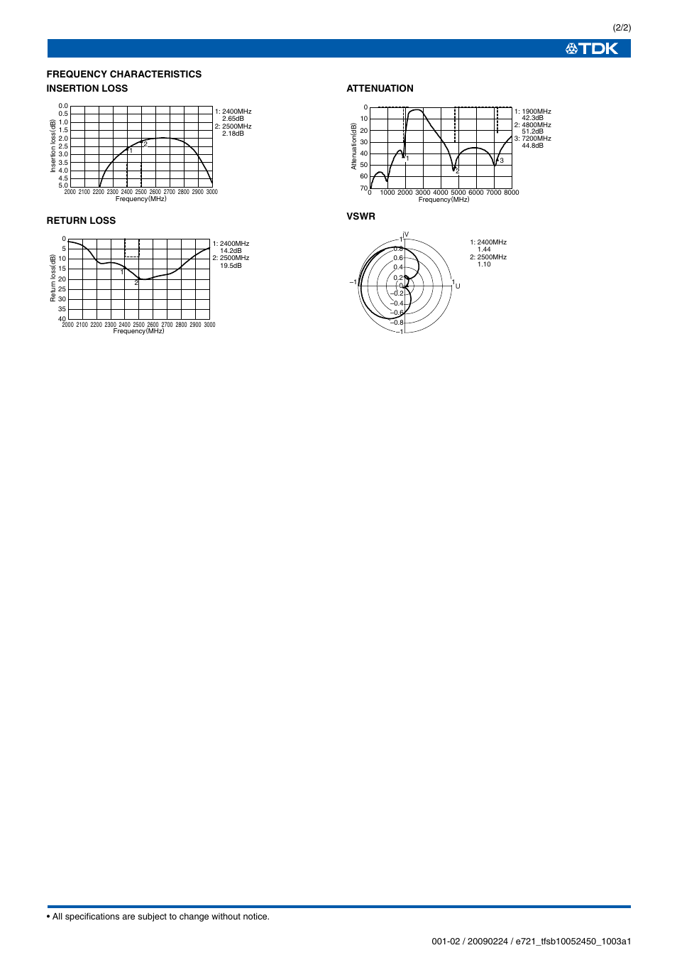 TDK TFS Series TFSB10052450-1003A1 User Manual | Page 2 / 2