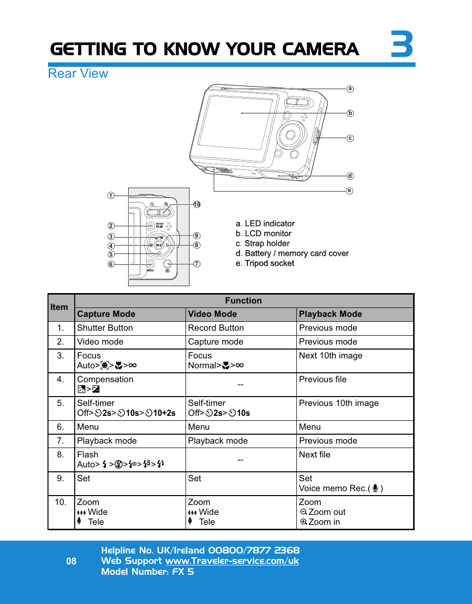 Getting to know your camera, Rear view | Traveler FX 5 User Manual | Page 8 / 30