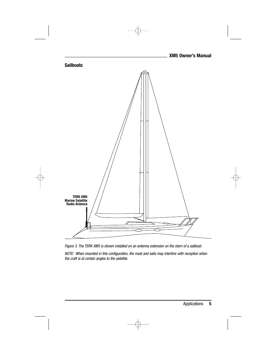 TERK Technologies XM5 User Manual | Page 5 / 12