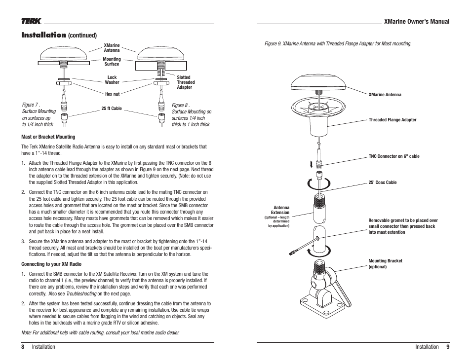 Installation | TERK Technologies XMarine User Manual | Page 5 / 7