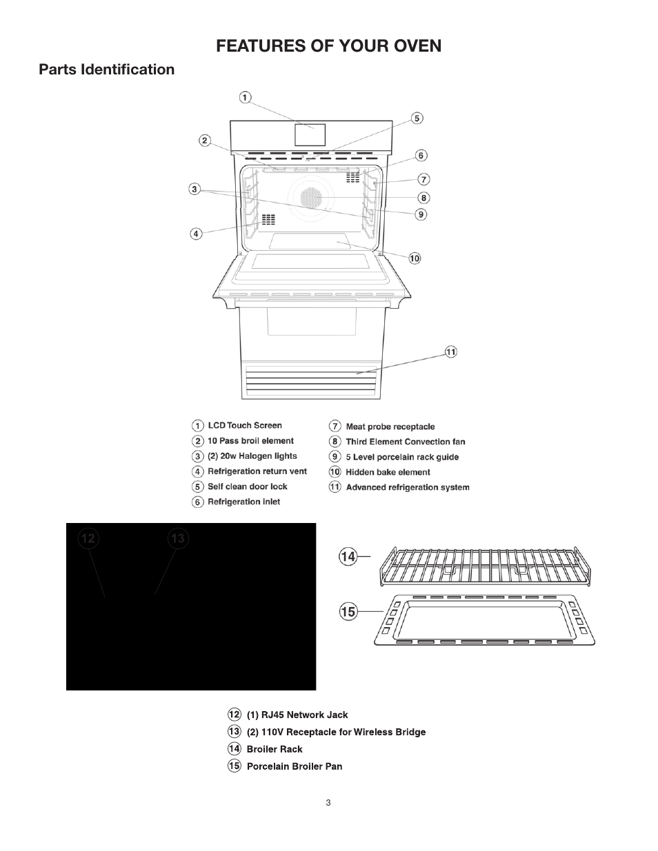 Features of your oven | TMIO PS302SS00 User Manual | Page 6 / 39