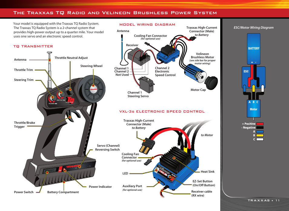 Tq transmitter model wiring diagram, Vxl-3s electronic speed control | Traxxas RUSTLER 3608 User Manual | Page 11 / 28