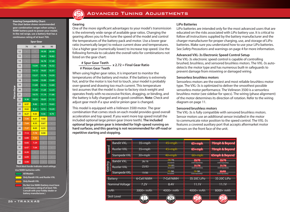 Advanced tuning adjustments | Traxxas RUSTLER 3608 User Manual | Page 26 / 28