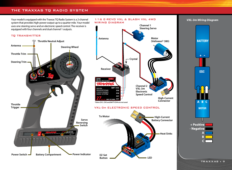 The traxxas tq radio system | Traxxas 1/16 SLASH VXL 4WD 7108 User Manual | Page 9 / 28