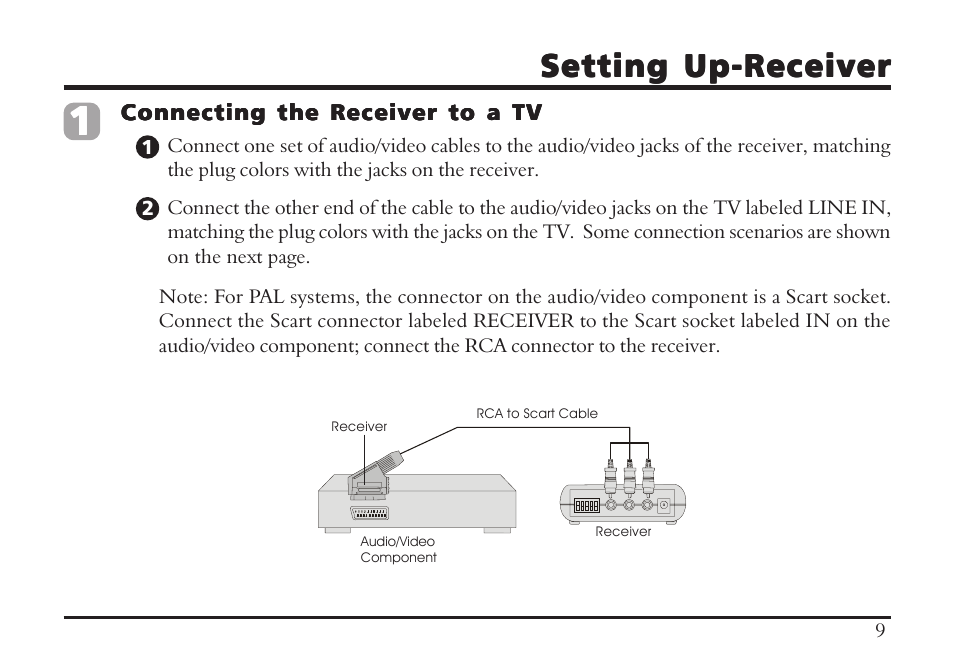 Setting up-receiver | TRANWO Technology 3010 User Manual | Page 11 / 78