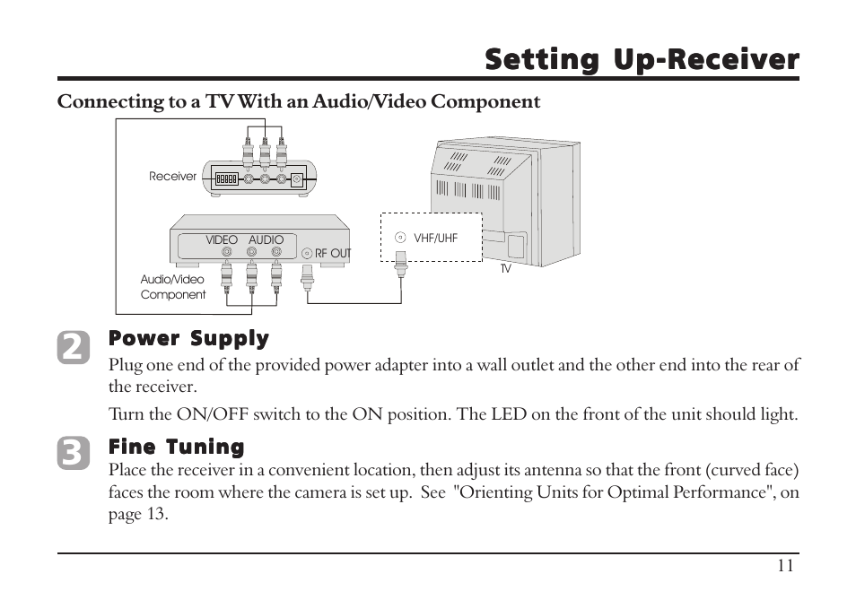 Setting up-receiver | TRANWO Technology 3010 User Manual | Page 13 / 78