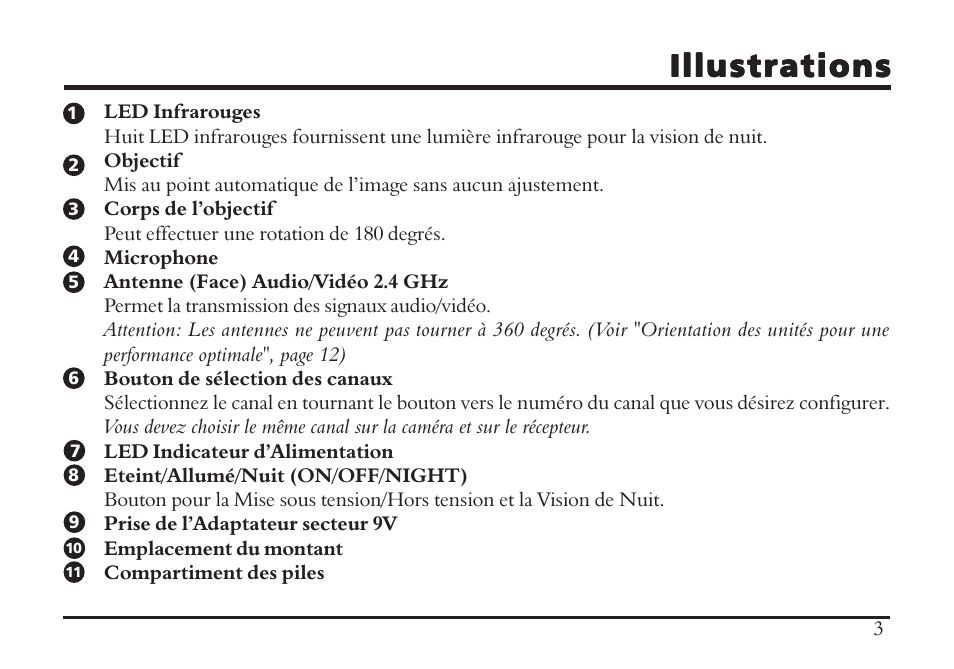 Illustrations | TRANWO Technology 3010 User Manual | Page 23 / 78