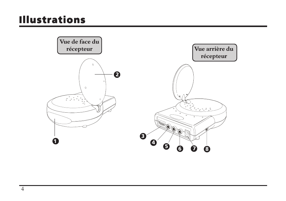 Illustrations | TRANWO Technology 3010 User Manual | Page 24 / 78