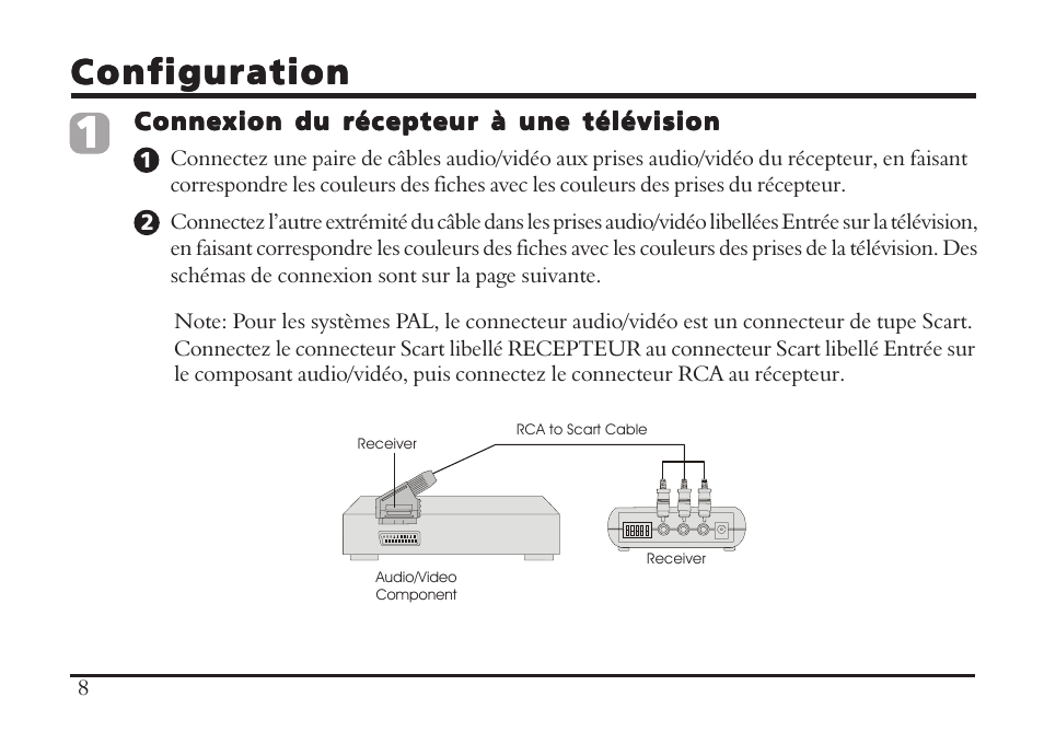 Configuration | TRANWO Technology 3010 User Manual | Page 28 / 78