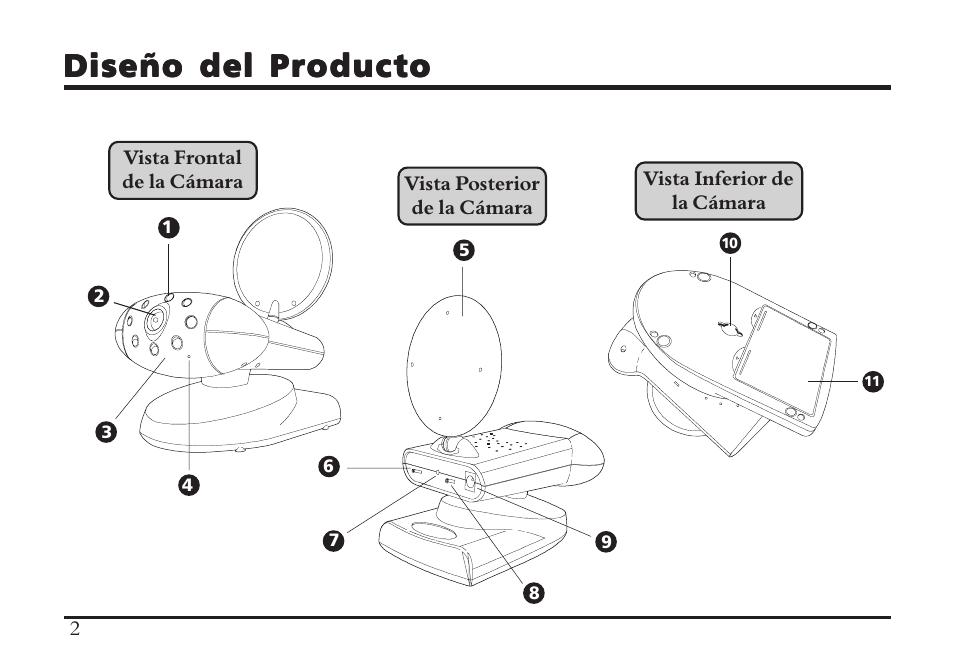 Diseño del producto | TRANWO Technology 3010 User Manual | Page 36 / 78
