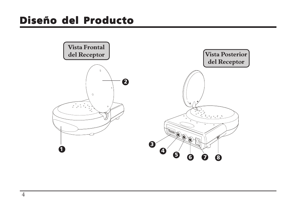 Diseño del producto | TRANWO Technology 3010 User Manual | Page 38 / 78