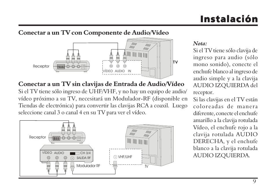 Instalación, Conectar a un tv con componente de audio/vídeo | TRANWO Technology 3010 User Manual | Page 43 / 78