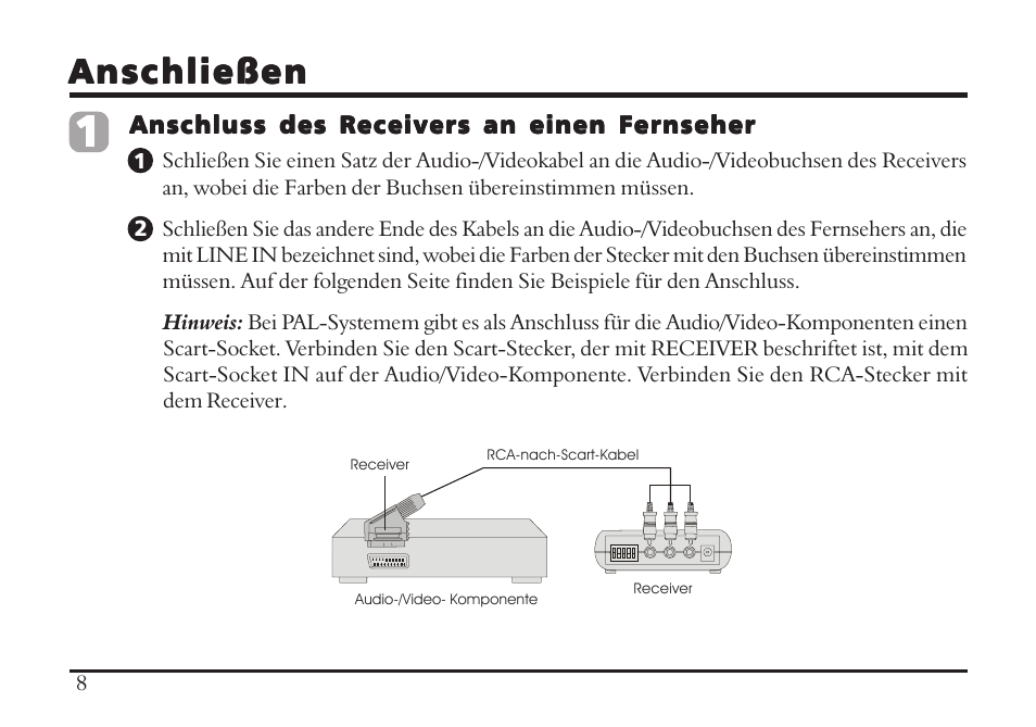 Anschließen | TRANWO Technology 3010 User Manual | Page 56 / 78