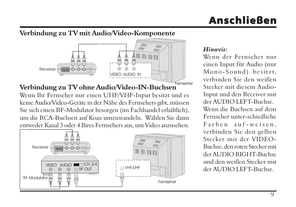 Anschließen | TRANWO Technology 3010 User Manual | Page 57 / 78