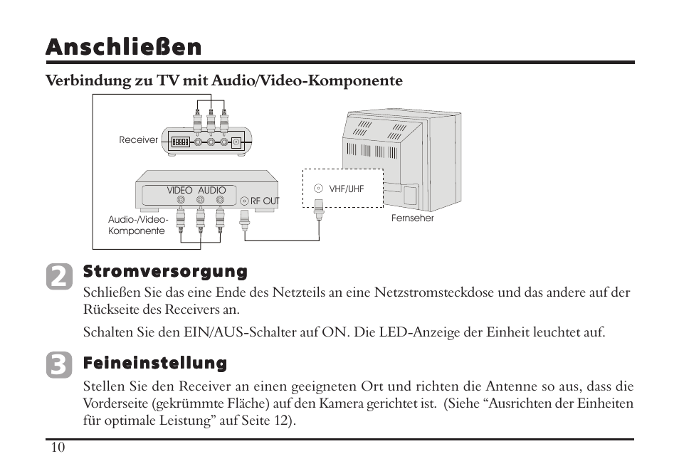 Anschließen | TRANWO Technology 3010 User Manual | Page 58 / 78