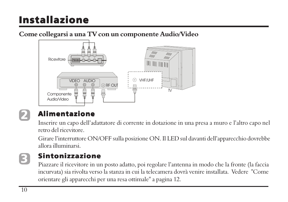 Installazione | TRANWO Technology 3010 User Manual | Page 72 / 78