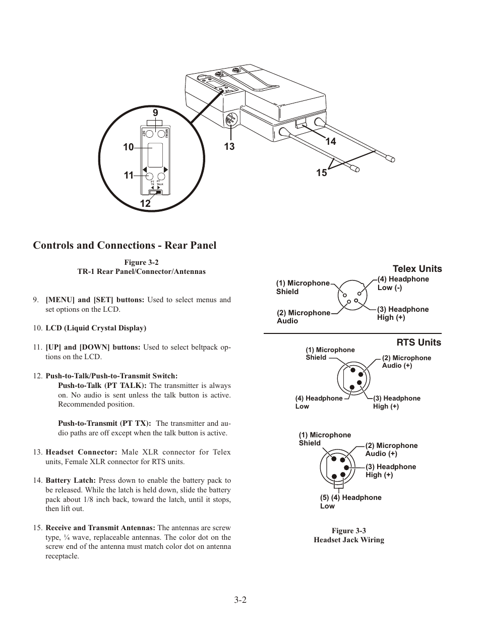 Con trols and con nec tions - rear panel, Rts units telex units | Telex RADIOCOM TR-1 User Manual | Page 11 / 56
