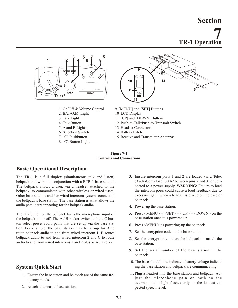 Sec tion, Tr-1 op er a tion, Ba sic op er a tional de scrip tion | Sys tem quick start | Telex RADIOCOM TR-1 User Manual | Page 30 / 56