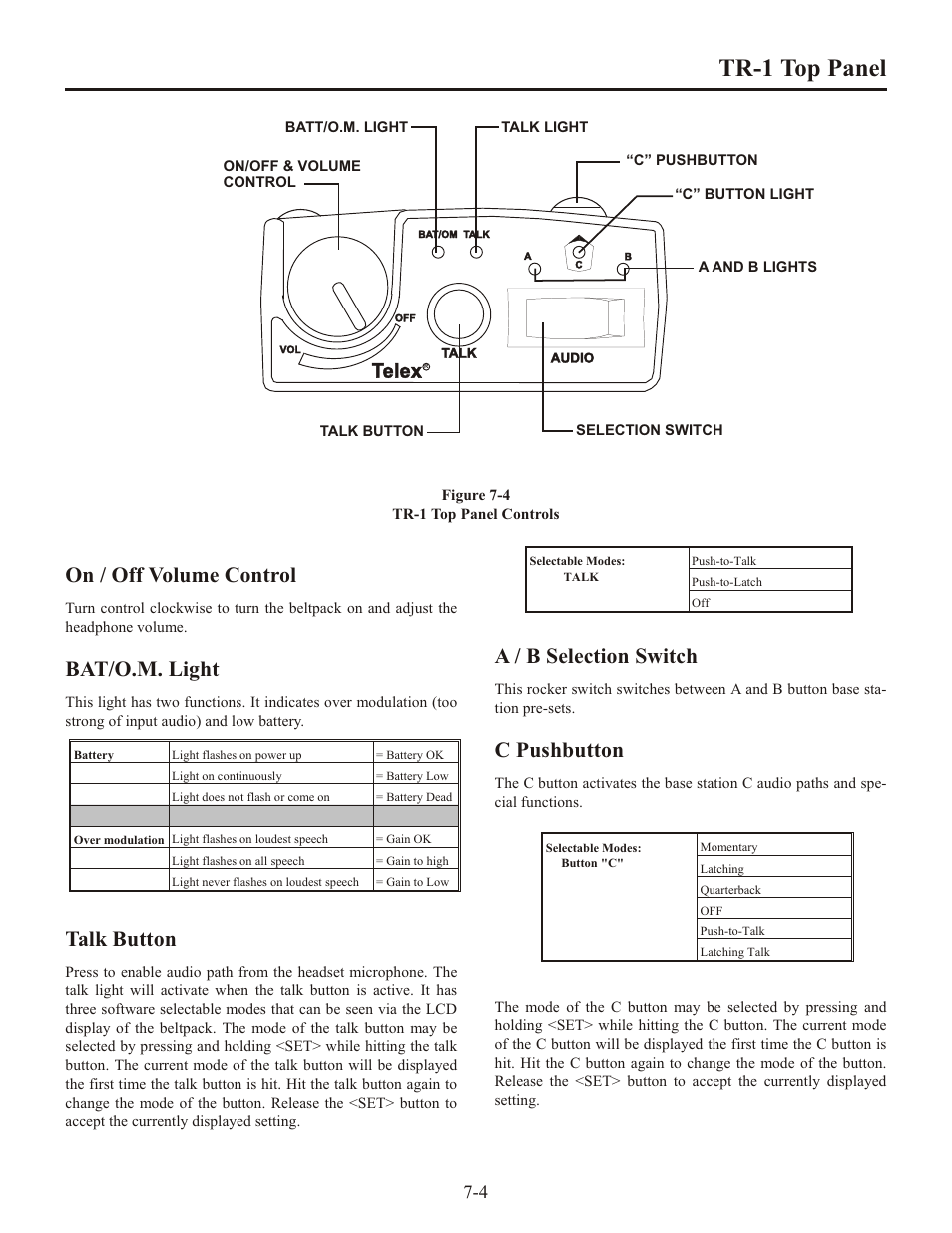 Tr-1 top panel, On / off vol ume con trol, Bat/o.m. light | Talk but ton, A / b selection switch, C pushbutton, Telex | Telex RADIOCOM TR-1 User Manual | Page 33 / 56
