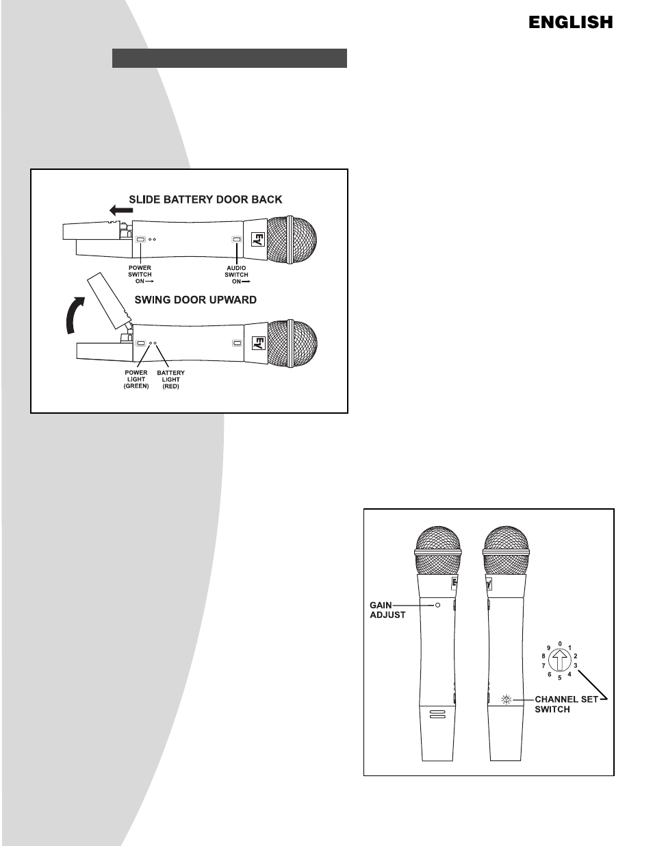 English | Telex N/DYM SERIES User Manual | Page 5 / 13