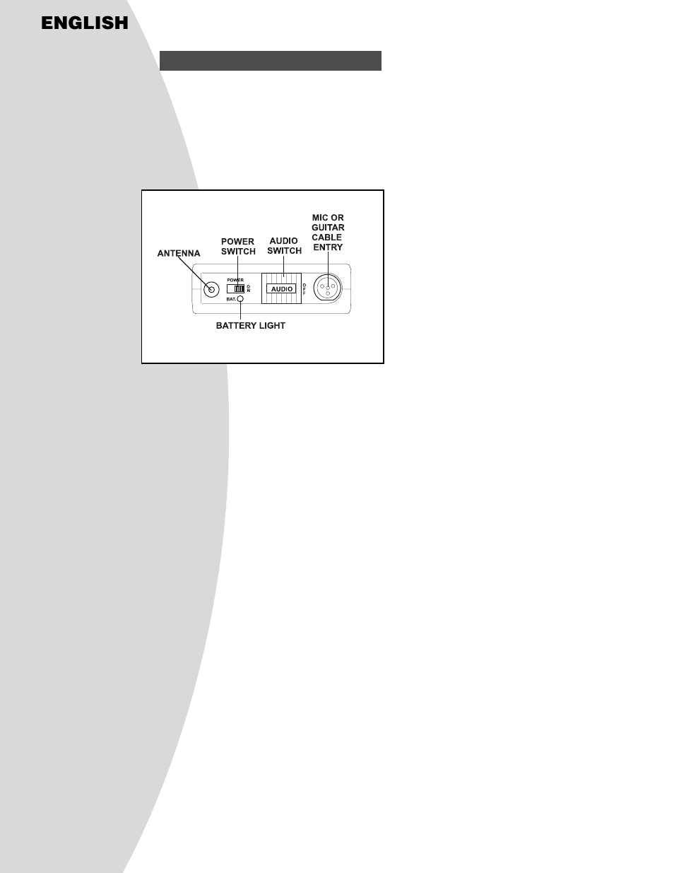 English | Telex N/DYM SERIES User Manual | Page 6 / 13