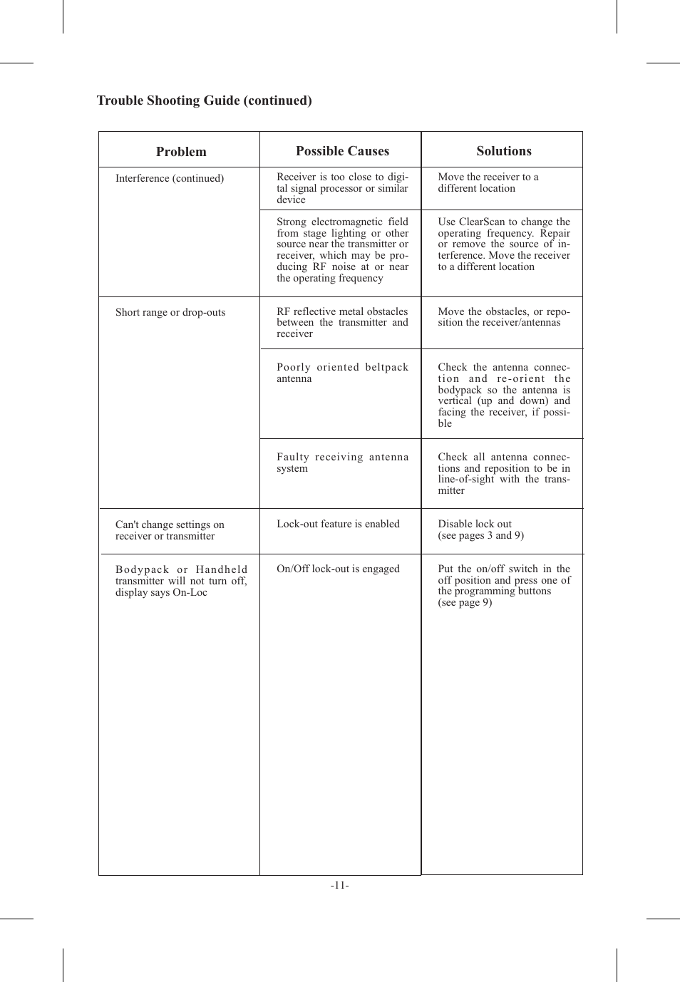 Trou ble shoot ing guide (con tin ued) prob lem, Pos si ble causes, So lu tions | Telex FMR-500 User Manual | Page 12 / 15