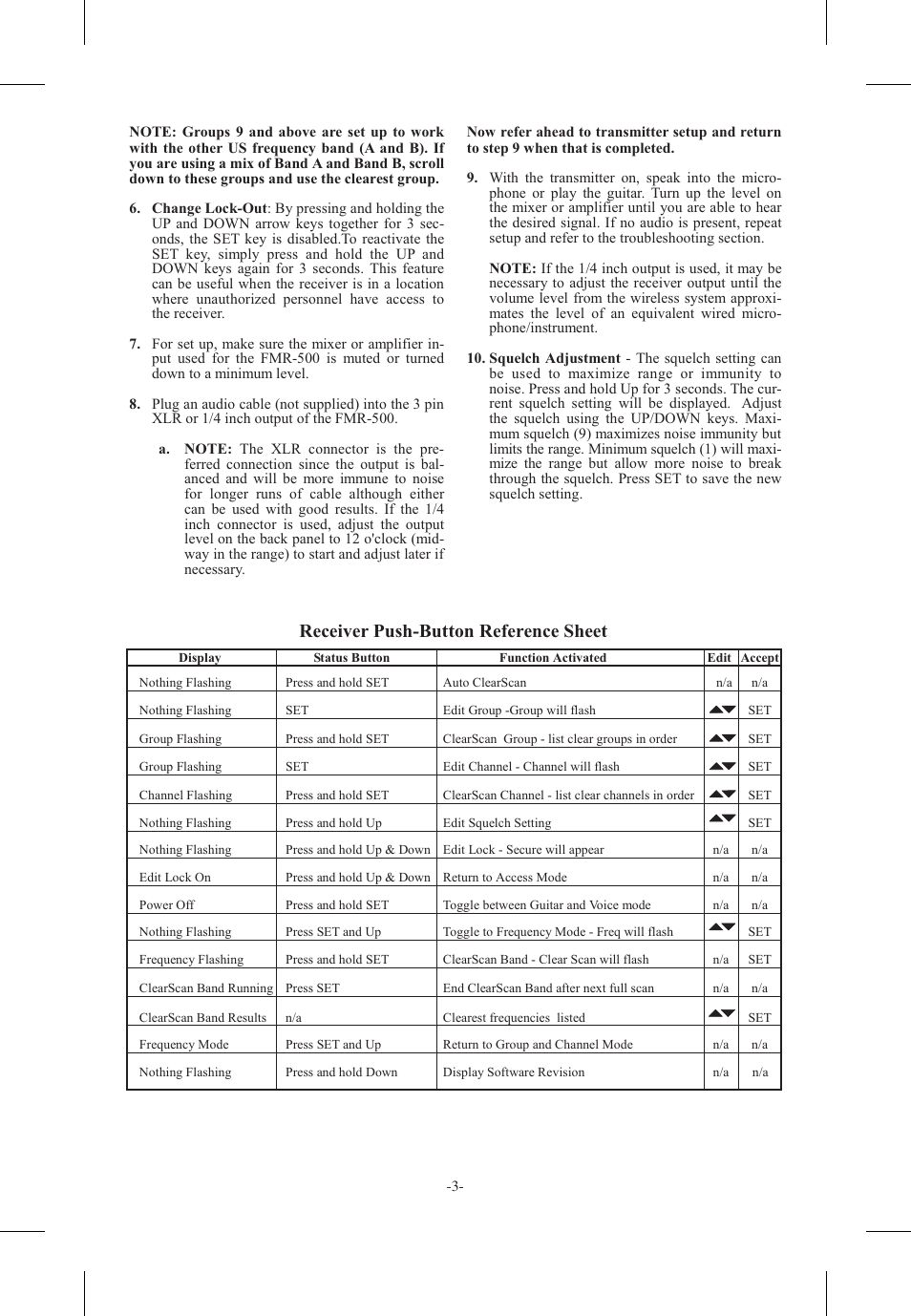 Re ceiver push-but ton ref er ence sheet | Telex FMR-500 User Manual | Page 4 / 15