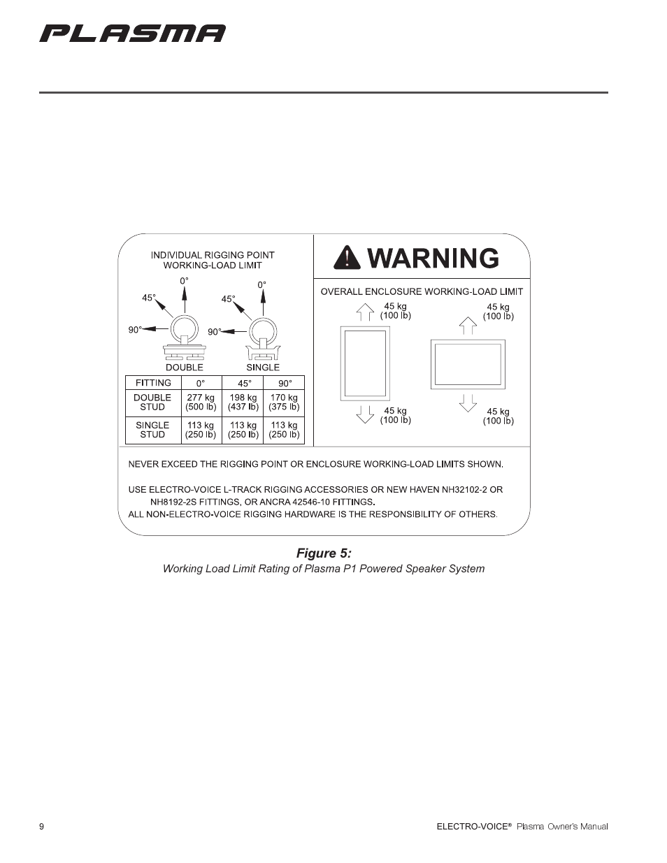 Suspending plasma p1 speaker systems | Telex Plasma Series User Manual | Page 10 / 16