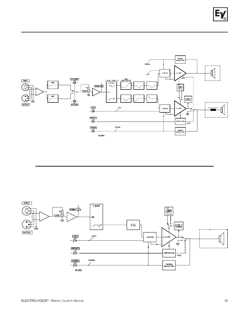 Block diagrams | Telex Plasma Series User Manual | Page 13 / 16