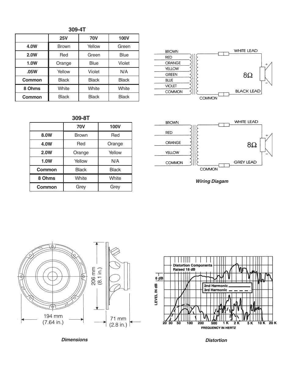 Telex 309 series User Manual | Page 3 / 4