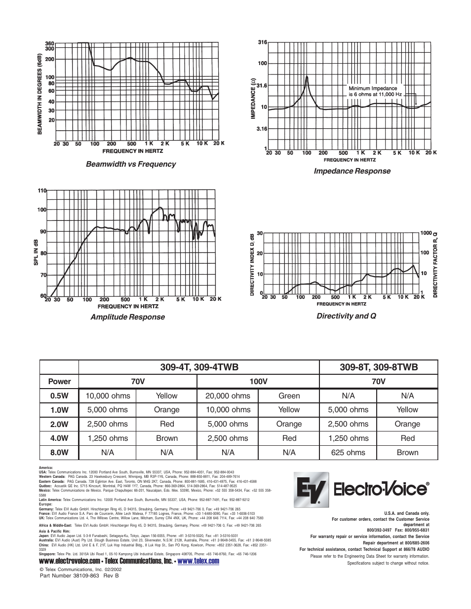 Telex 309 series User Manual | Page 4 / 4