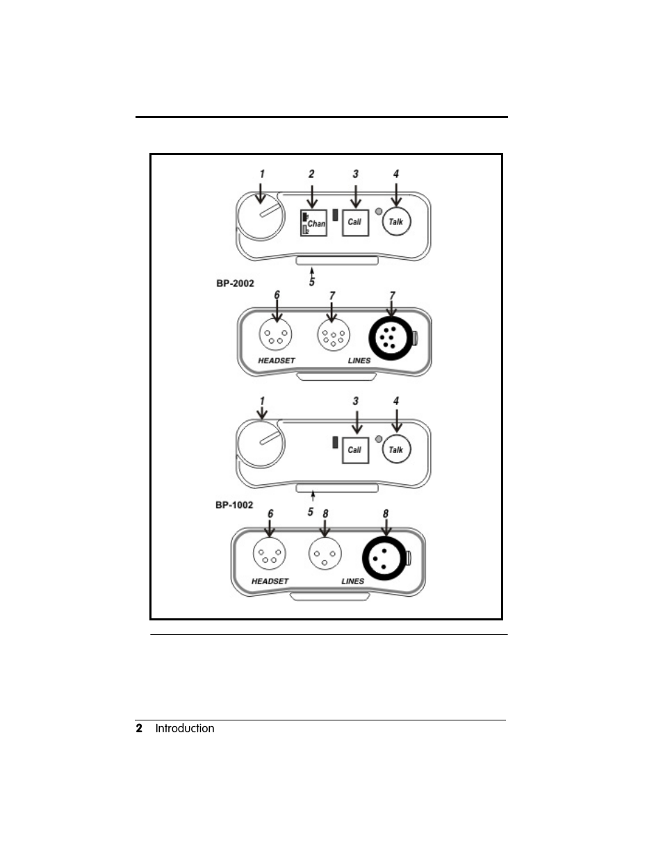 Telex BP-1002 User Manual | Page 6 / 18