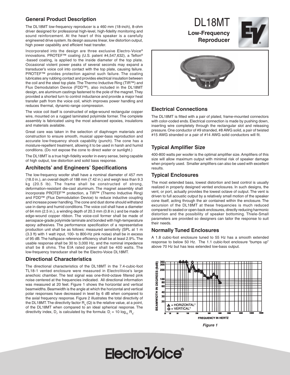 Telex DL18MT User Manual | 2 pages