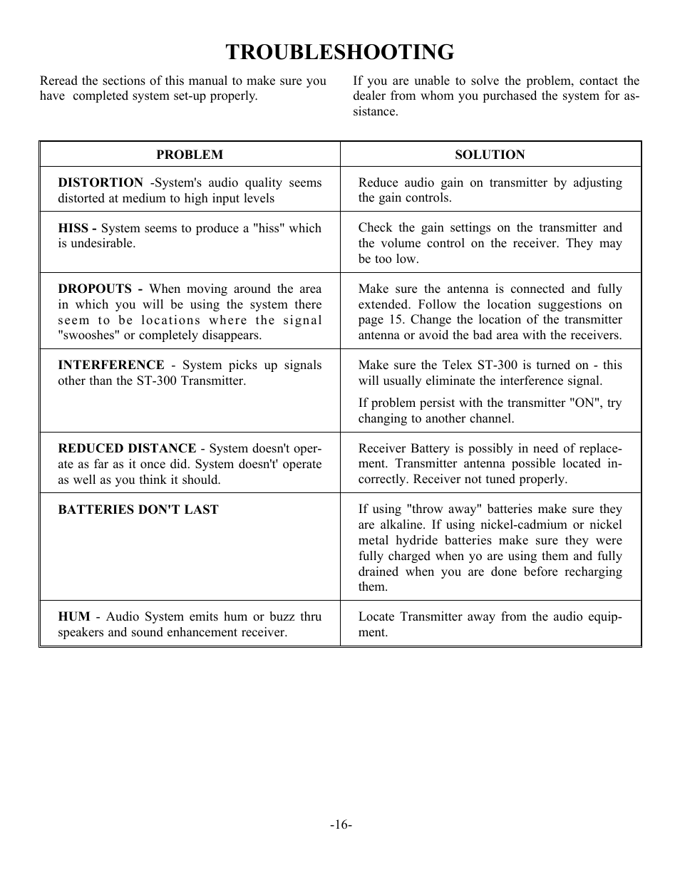 Troubleshooting | Telex SR-400 User Manual | Page 18 / 22