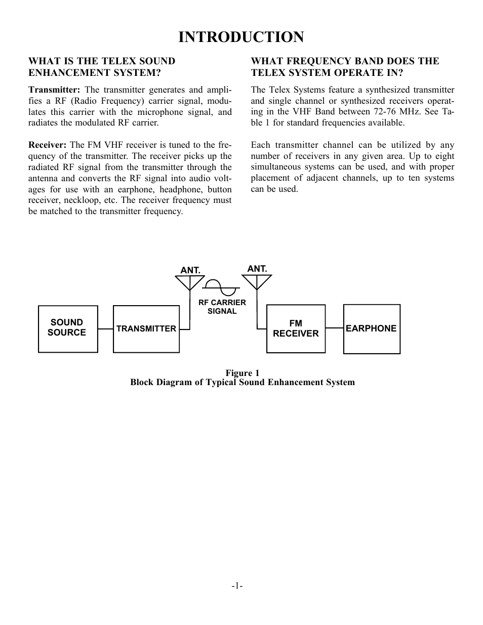 Introduction | Telex SR-400 User Manual | Page 3 / 22