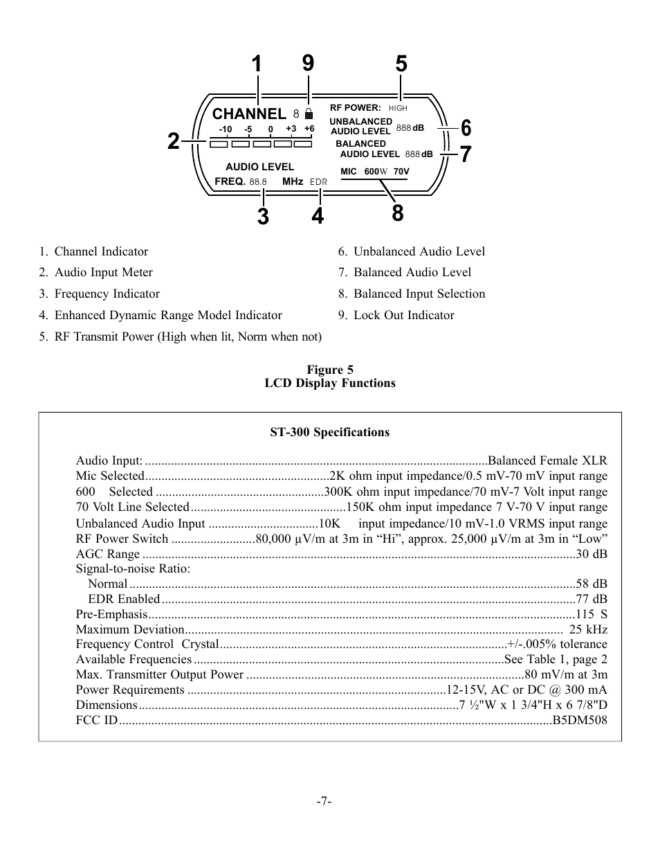 Channel | Telex SR-400 User Manual | Page 9 / 22