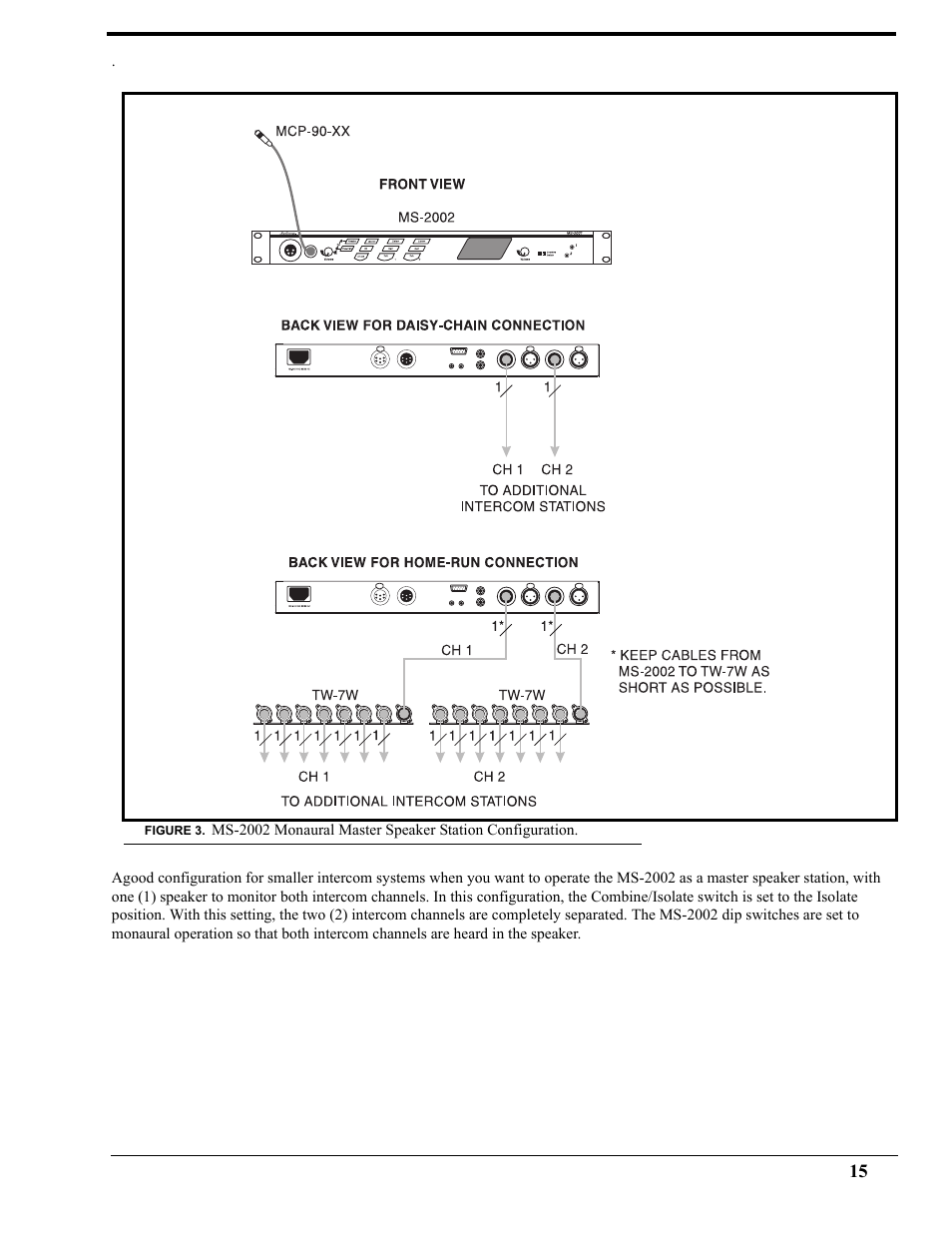 Telex AUDIOCOM MS-2002 User Manual | Page 15 / 30
