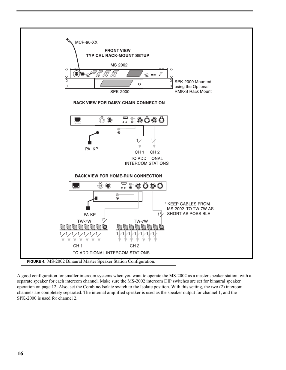 Telex AUDIOCOM MS-2002 User Manual | Page 16 / 30