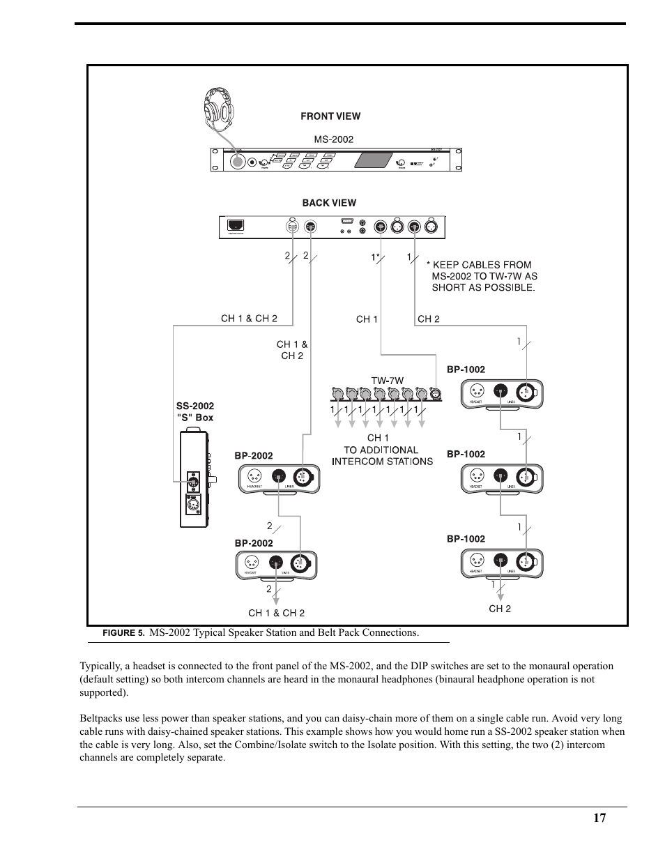 Telex AUDIOCOM MS-2002 User Manual | Page 17 / 30
