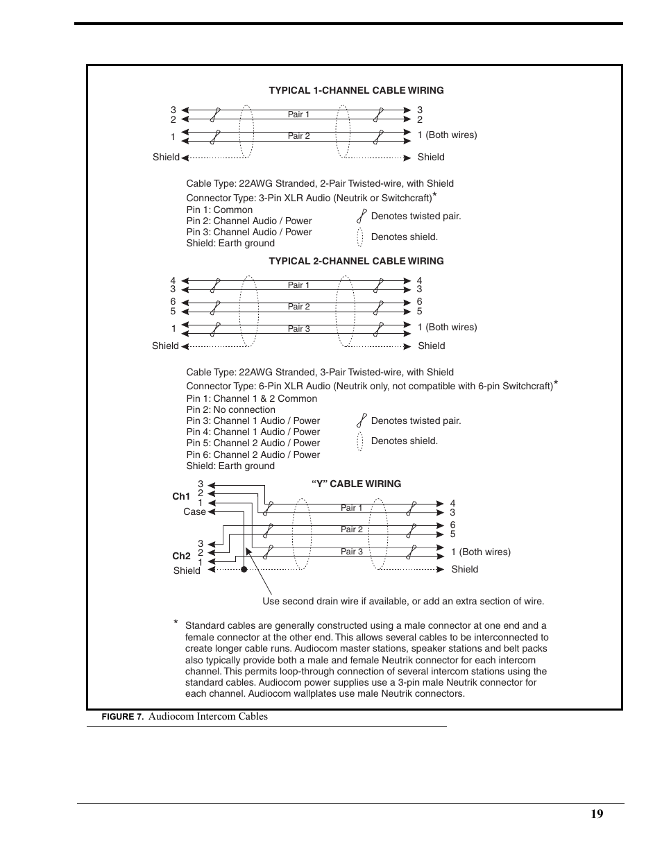 Telex AUDIOCOM MS-2002 User Manual | Page 19 / 30