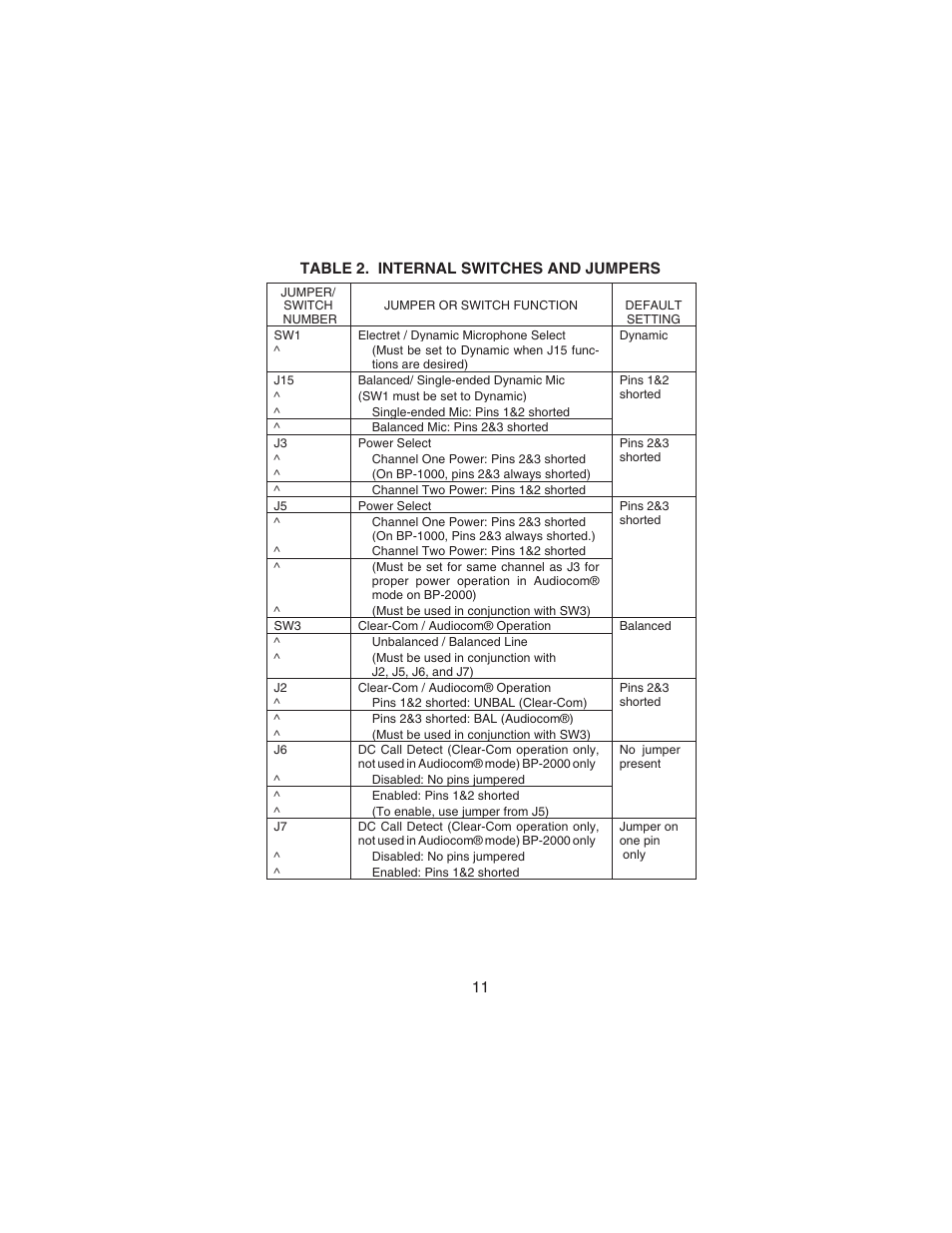 Telex AUDIOCOM BP-2000 User Manual | Page 12 / 20