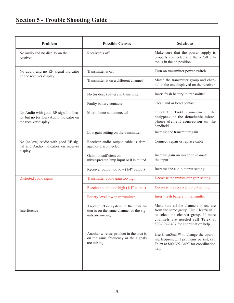 Sec tion 5 - trou ble shoot ing guide | Telex ELECTRO-VOICE RE-2 User Manual | Page 11 / 16